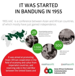 IT WAS STARTED IN BANDUNG IN 1955