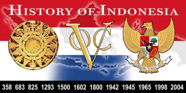 HISTORY OF INDONESIA