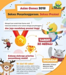 ASIAN GAMES 2018